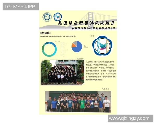 重庆网球队荣登全国网球团队协作排行榜第七名展现团结拼搏精神